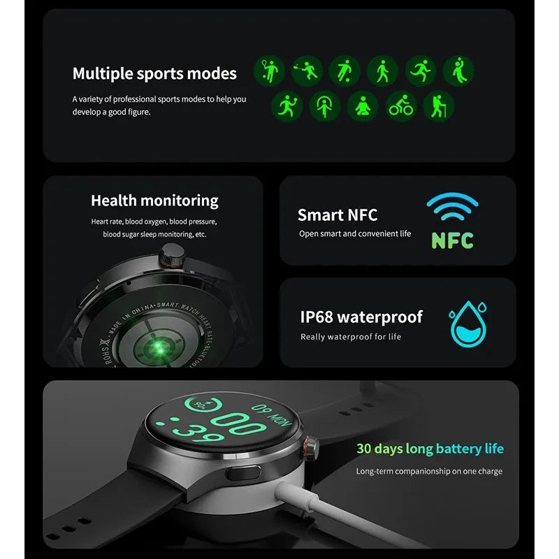 Smartwatch – Advanced Fitness & Health Tracker with Bluetooth Calling & NFC