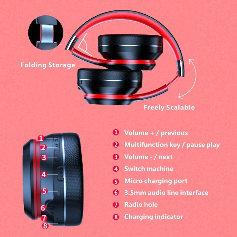 Lenovo Over-Ear Wireless & Wired Headphones