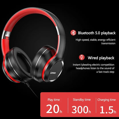 Lenovo Over-Ear Wireless & Wired Headphones